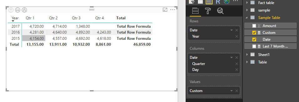 Solved: Total and filter count distinct values - Microsoft Fabric Community