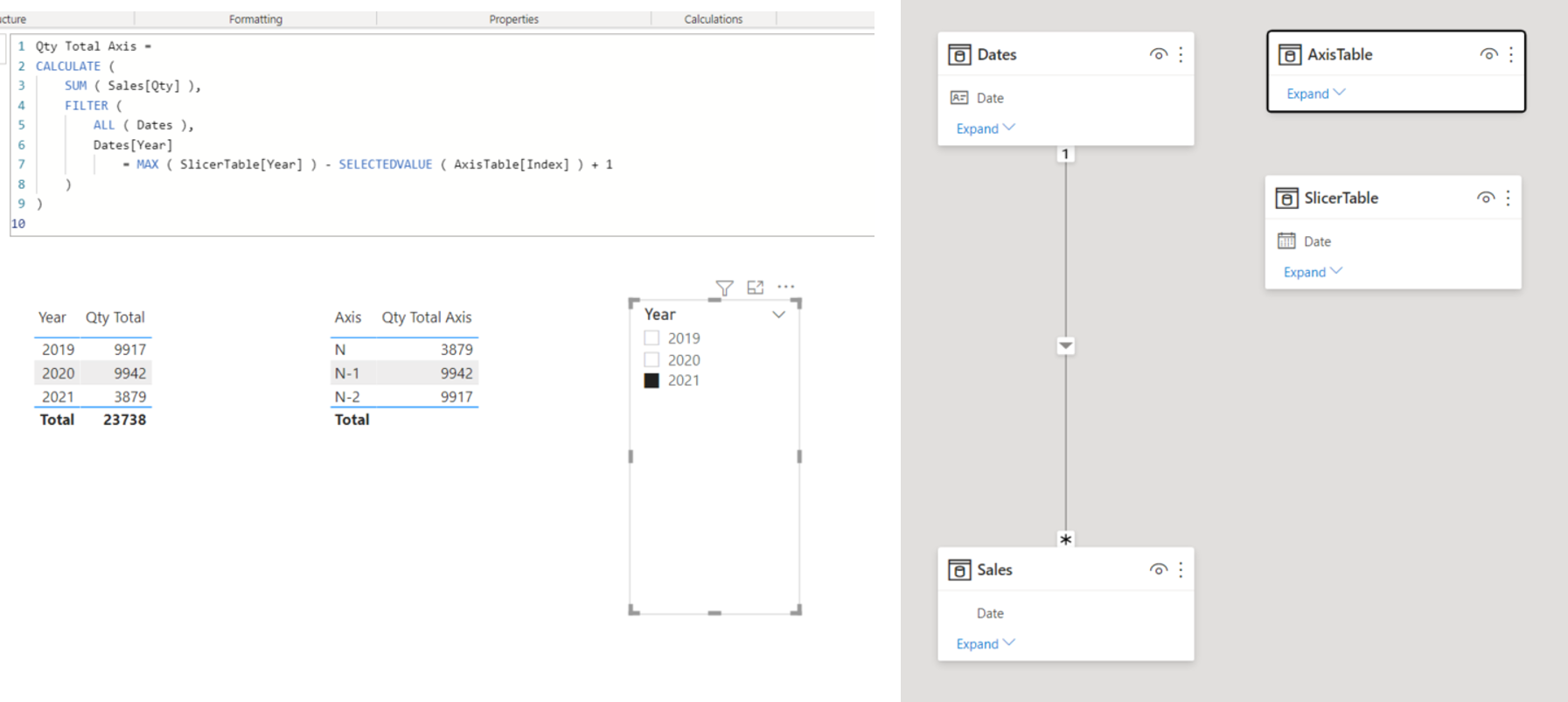 Solved: dynamic column according to the filter - Microsoft Fabric Community