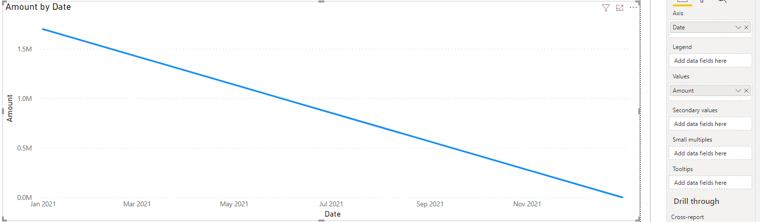 Two lines, one chart - Microsoft Fabric Community