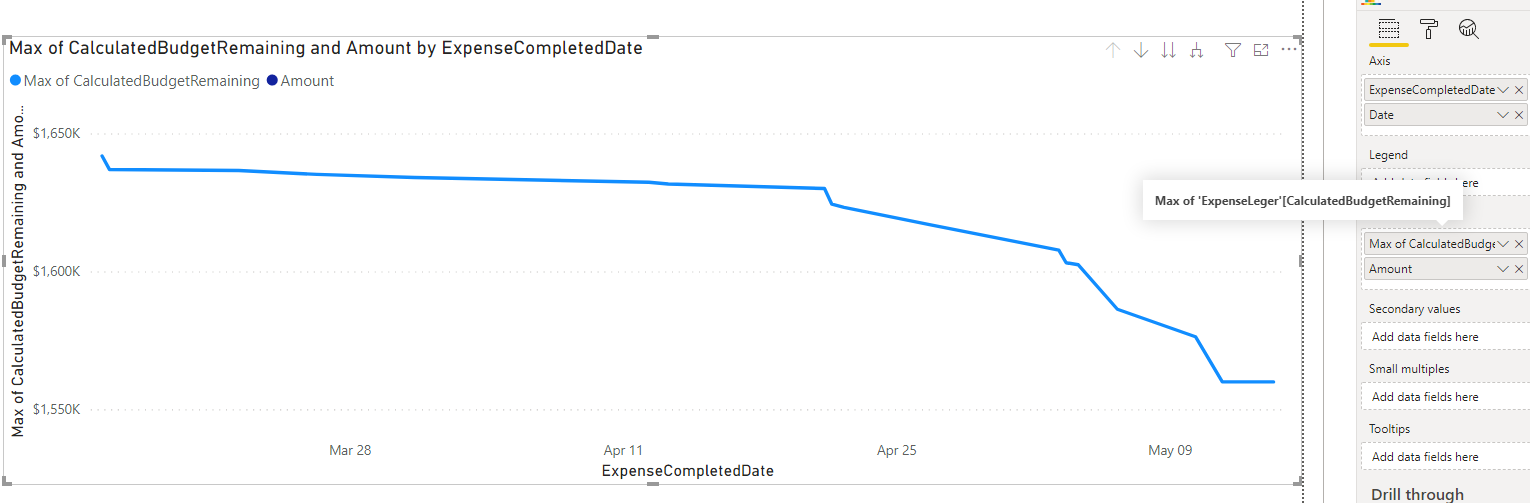 Two lines, one chart - Microsoft Fabric Community