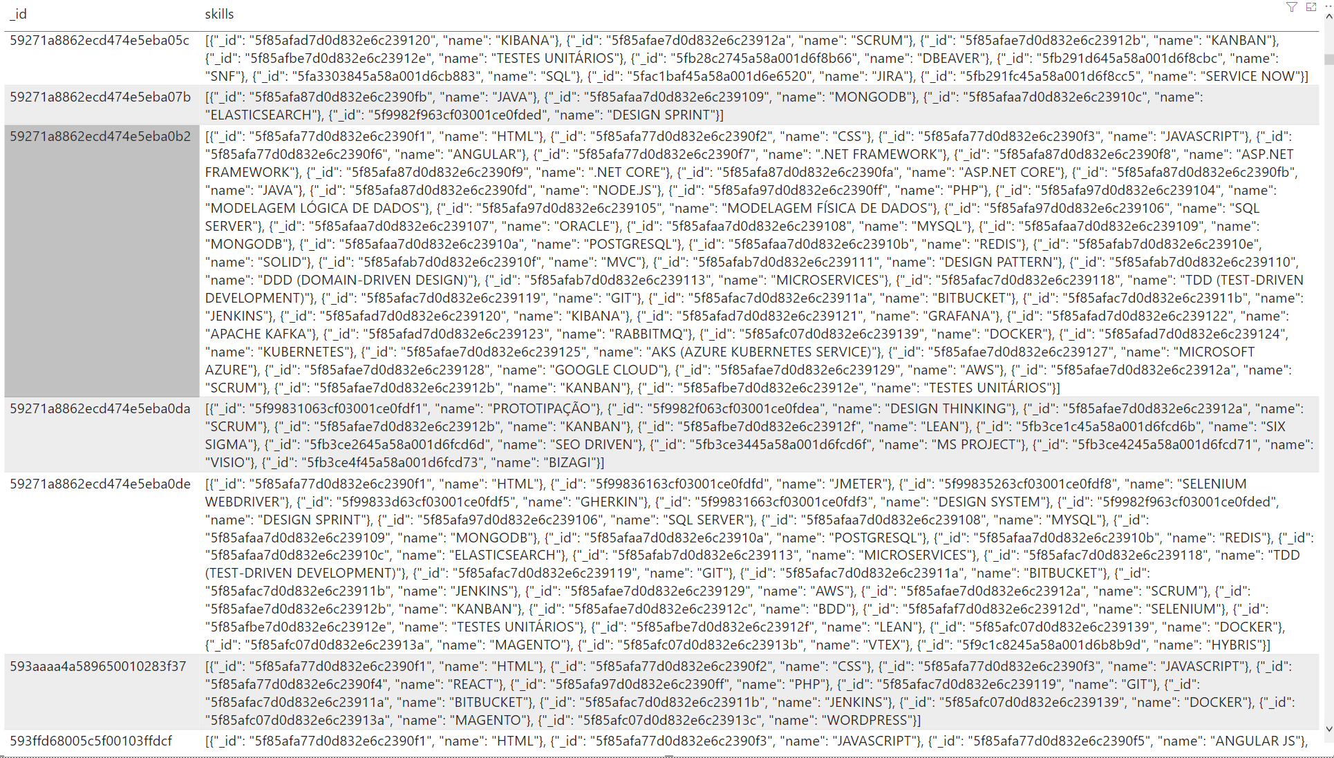 Solved: Split a Json Array Column - Microsoft Fabric Community