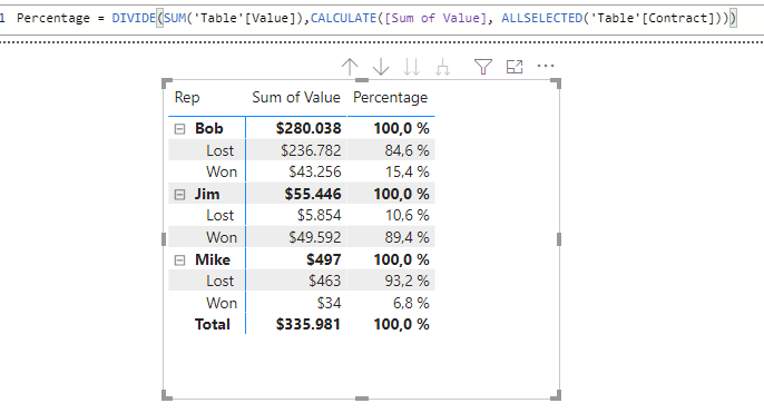 Solved: Category Percentage of Row Total - Microsoft Fabric Community