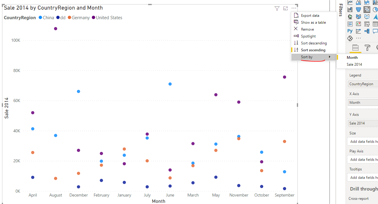 Scatter Plot with date on the x-axis loses its ord... - Microsoft ...
