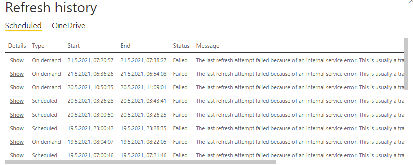 refresh failures - Microsoft Fabric Community
