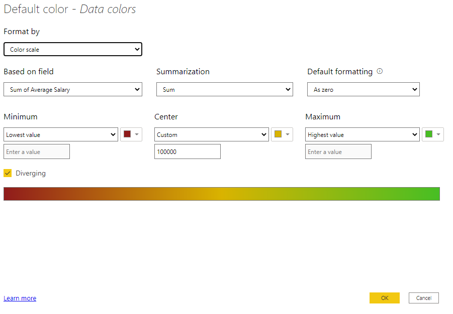 Solved: How to do conditional formatting so that it change ...