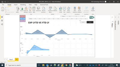 Solved: How to combine 2 chart into 1 ? - Microsoft Fabric Community