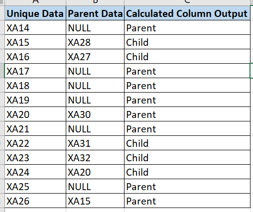 Solved: DAX expression needed to create calculated column ...