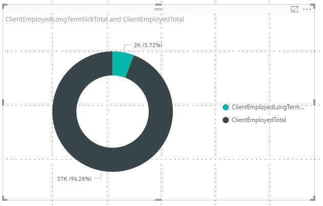 combined_employment_status.PNG