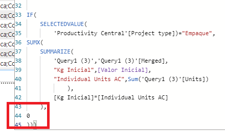 Solved: Total values incorrectly returning 0 - Microsoft Fabric Community