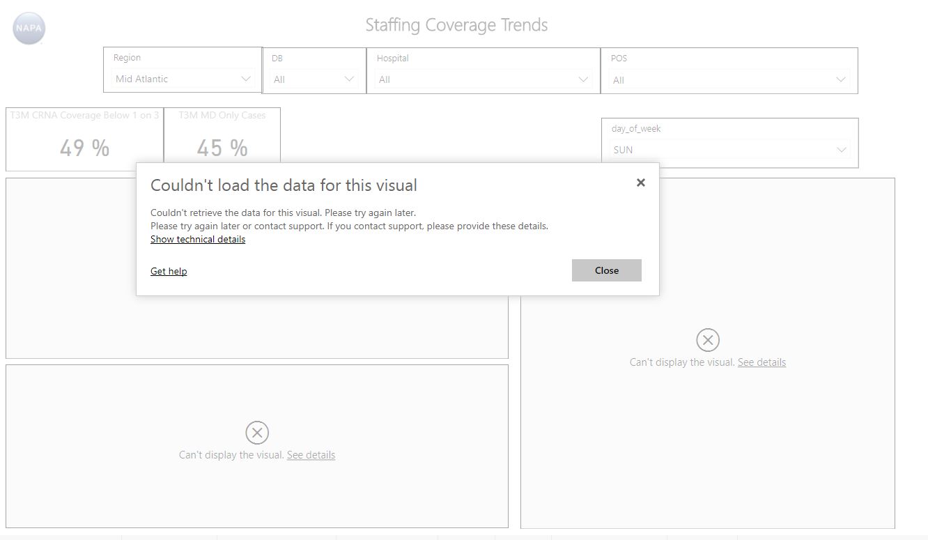 RLS Error - Microsoft Fabric Community