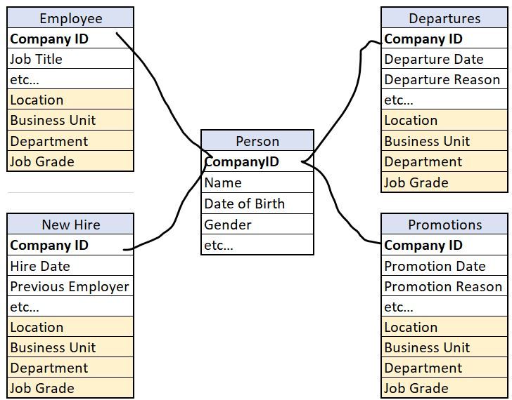 simple model.JPG