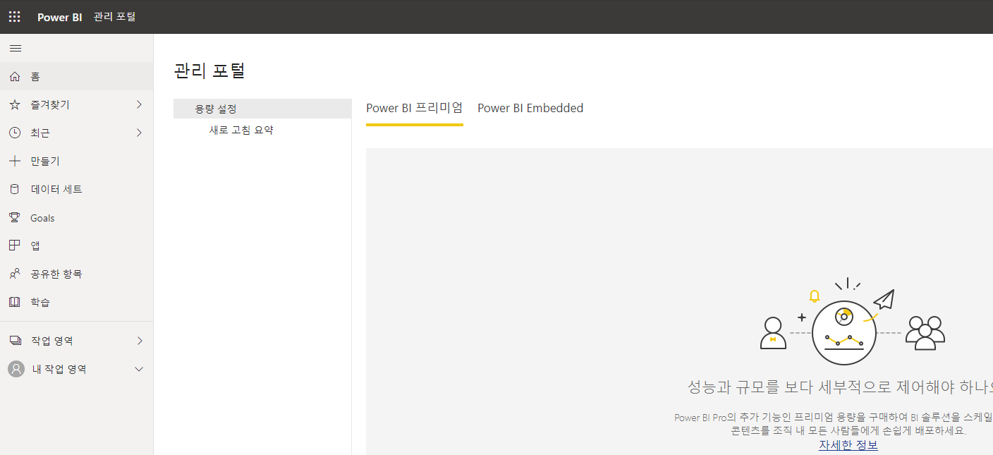 Solved: How to web publishing of Power BI report - Microsoft Fabric ...