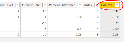 Solved: Percent difference between rows in the same column - Microsoft ...