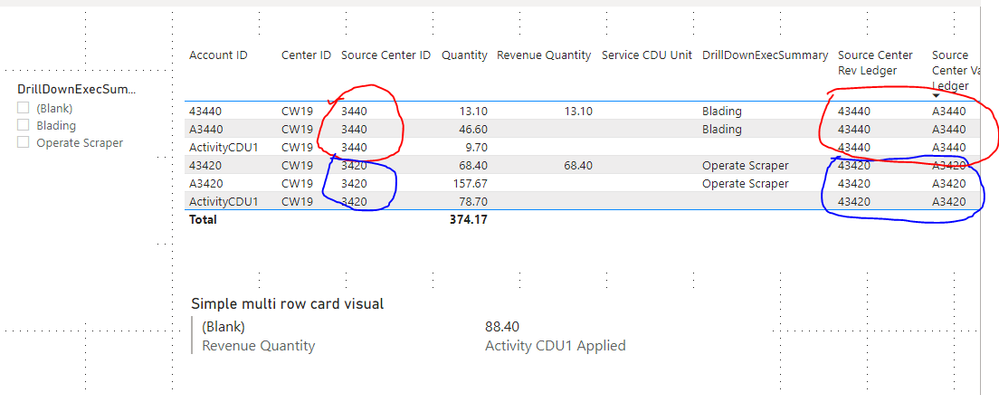 CustomServicesUnits.PNG