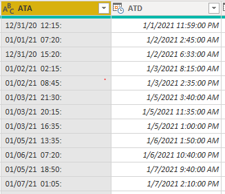 Solved: Date Time problem - Microsoft Fabric Community