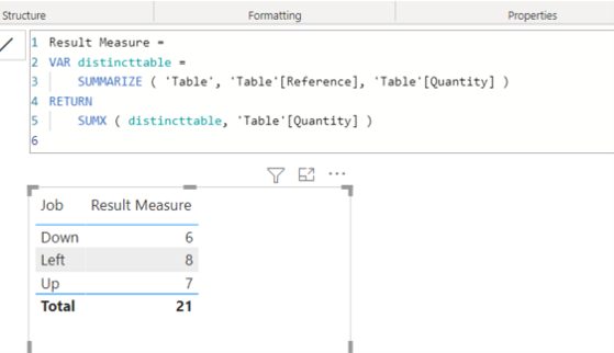 Solved: SUM Measure Distinct Rows - Microsoft Fabric Community
