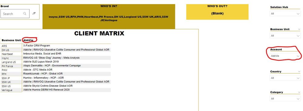 Client Matrix - Who's In - Who's Out.jpg