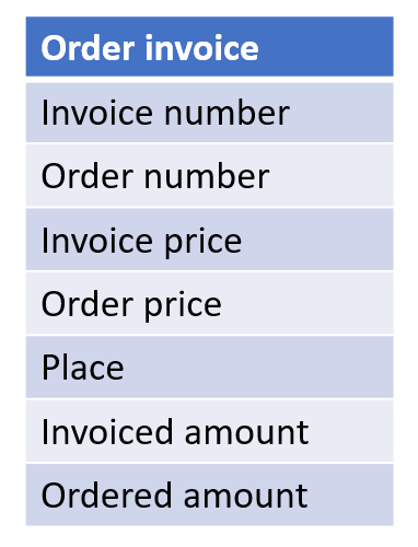 orderinvoice.png