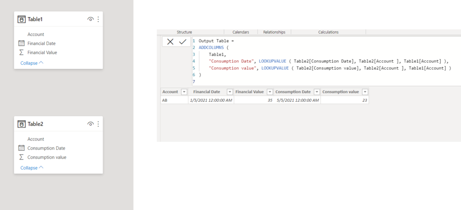 Solved: DAX Assistance Required - Microsoft Fabric Community