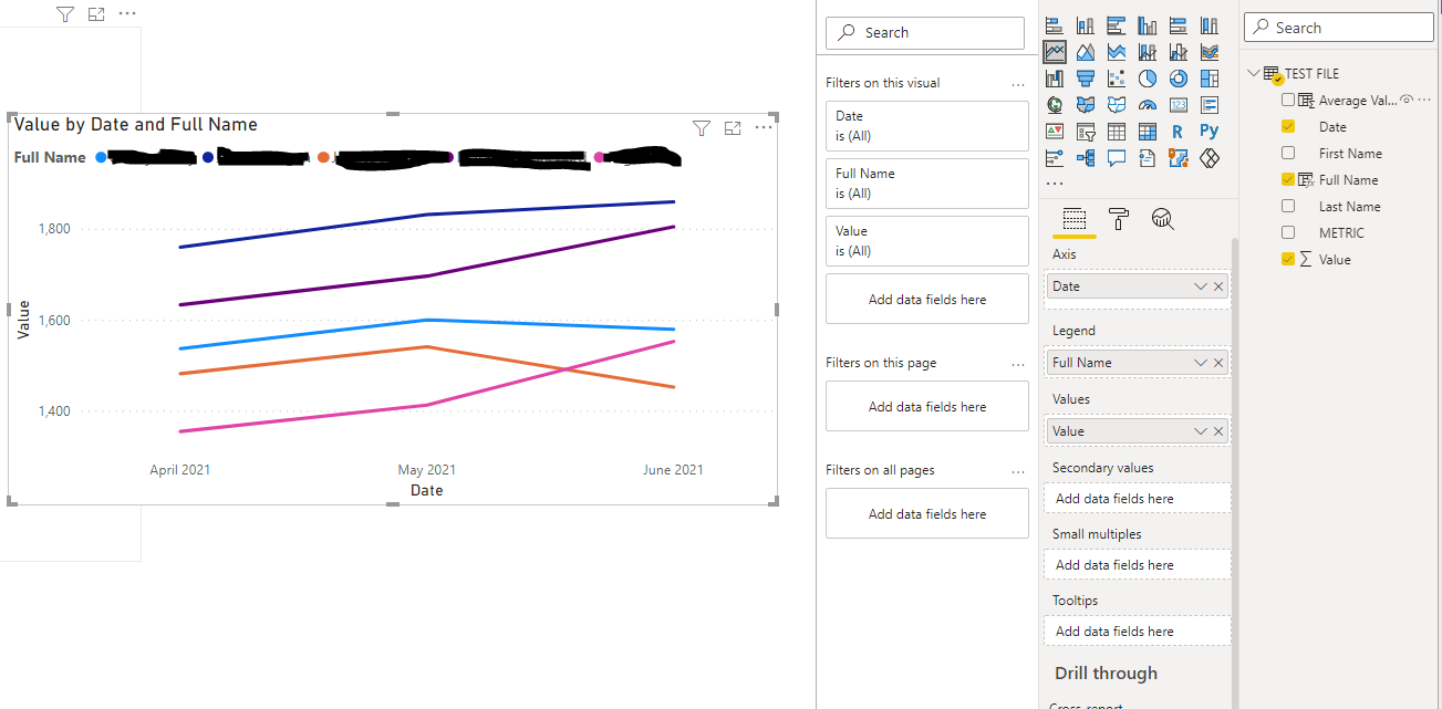 Solved: Can't show legend in my line chart - Microsoft Fabric Community