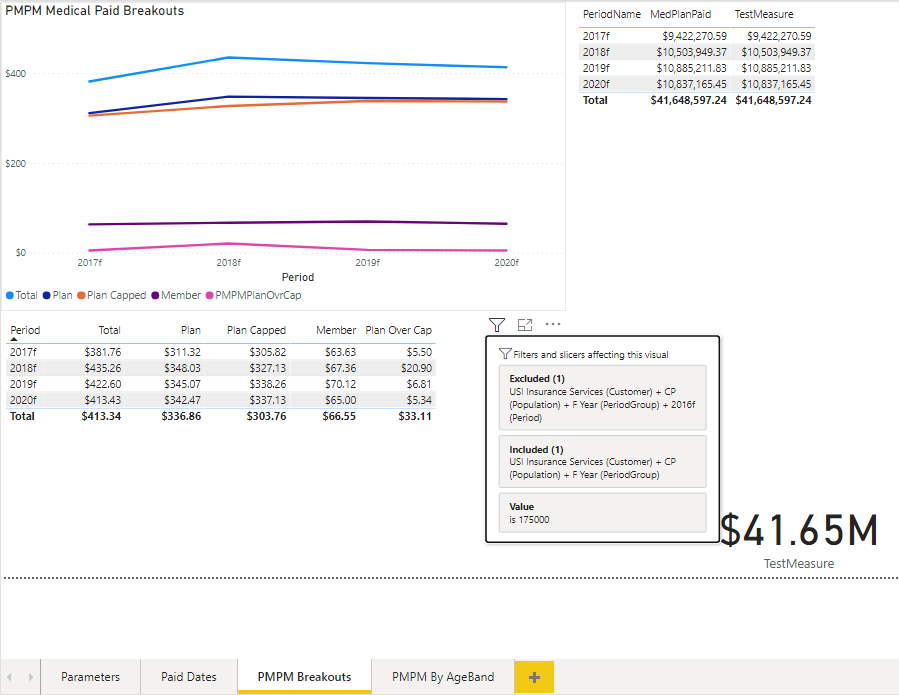 Slicer Filter Sync not working between pages - Microsoft Fabric Community