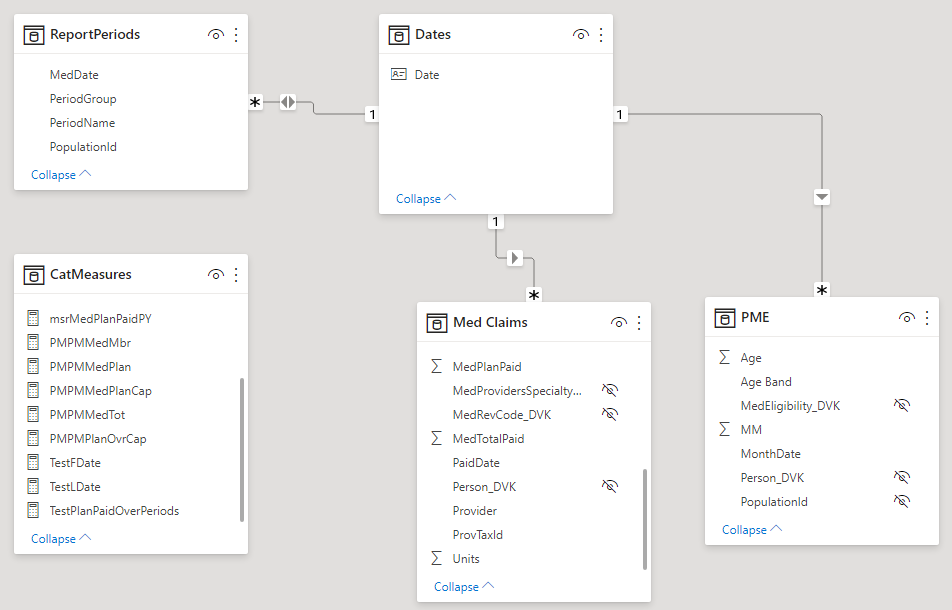 Calculating Changes between user defined periods - Microsoft Fabric ...