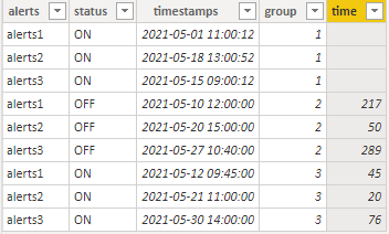Solved: Get previous value of a row based on another colum ...