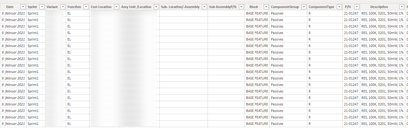 Solved: Two table comparison based on date - Microsoft Fabric Community