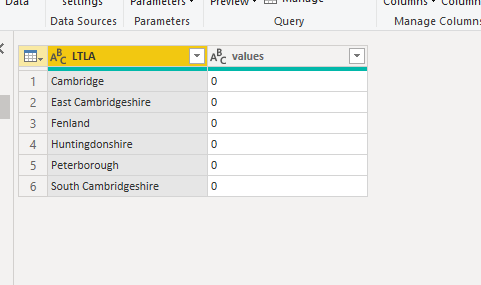Solved: Custom sort of Matrix rows - Microsoft Fabric Community