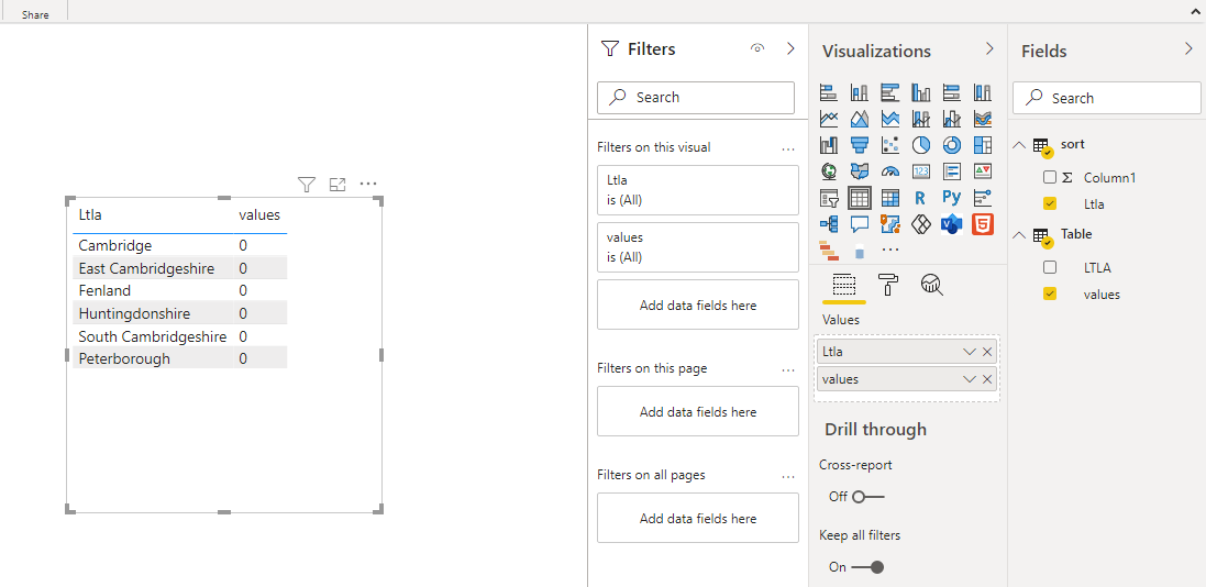 Solved: Custom sort of Matrix rows - Microsoft Fabric Community