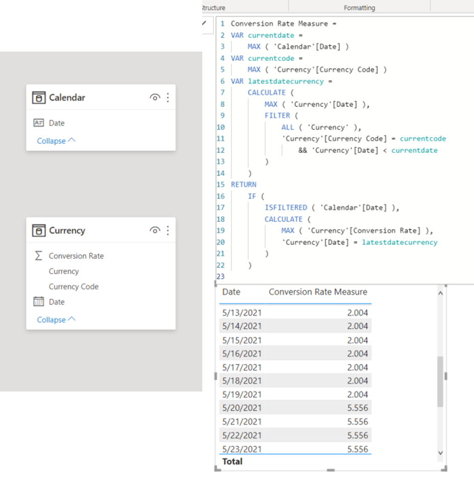 Solved: Currency Conversion - Microsoft Fabric Community