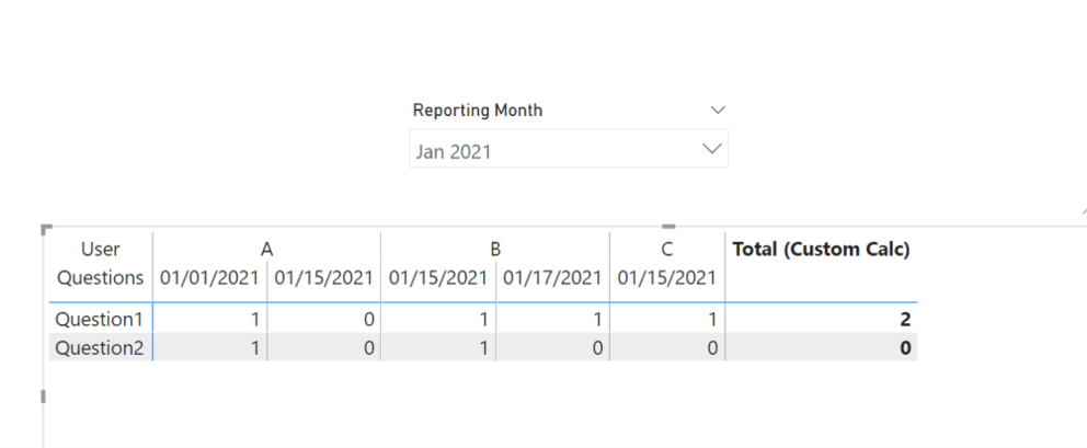 Solved: Matrix, custom calculation in Total Column - Microsoft Fabric ...