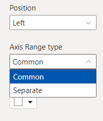 Stacked Bar Chart Row Headers Not Showing - Microsoft Fabric Community