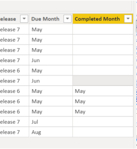 URGENT - Clustered Column Chart Visual - Microsoft Fabric Community