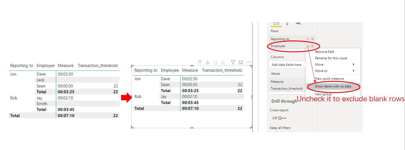 Solved: Cannot format measure - Microsoft Fabric Community