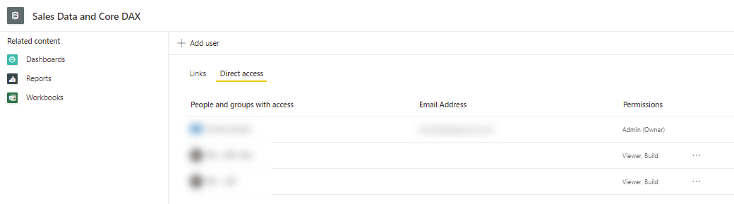 Solved: Composite Model - Permissions issue? - Microsoft Fabric Community