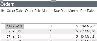 order date month.jpg