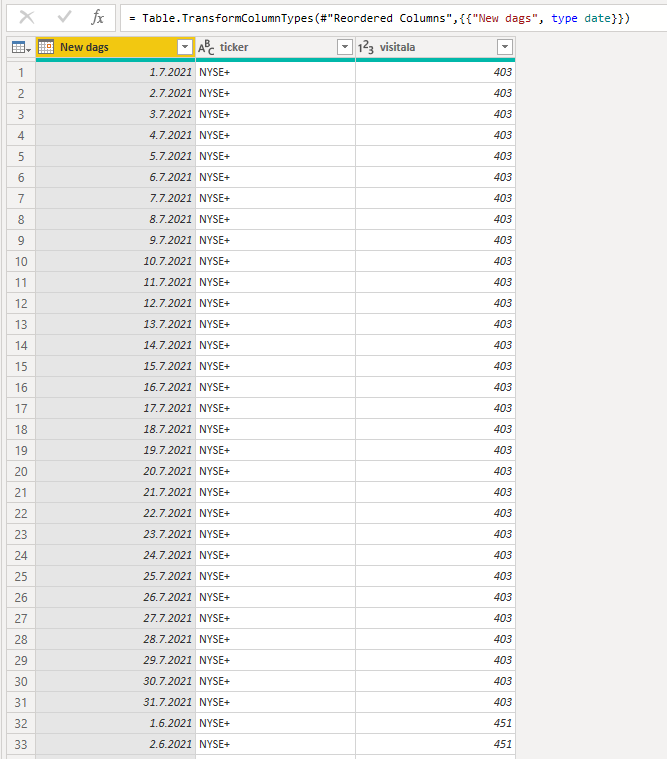 solved-change-monthly-data-to-daily-data-microsoft-fabric-community