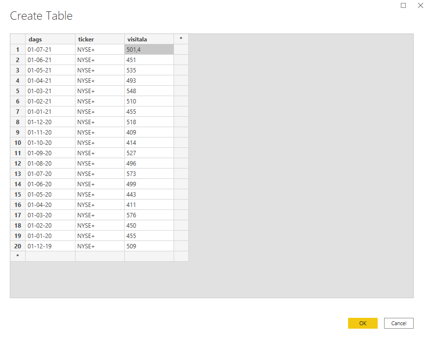 Pandas Monthly Data To Daily