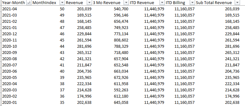 Data Sample.png