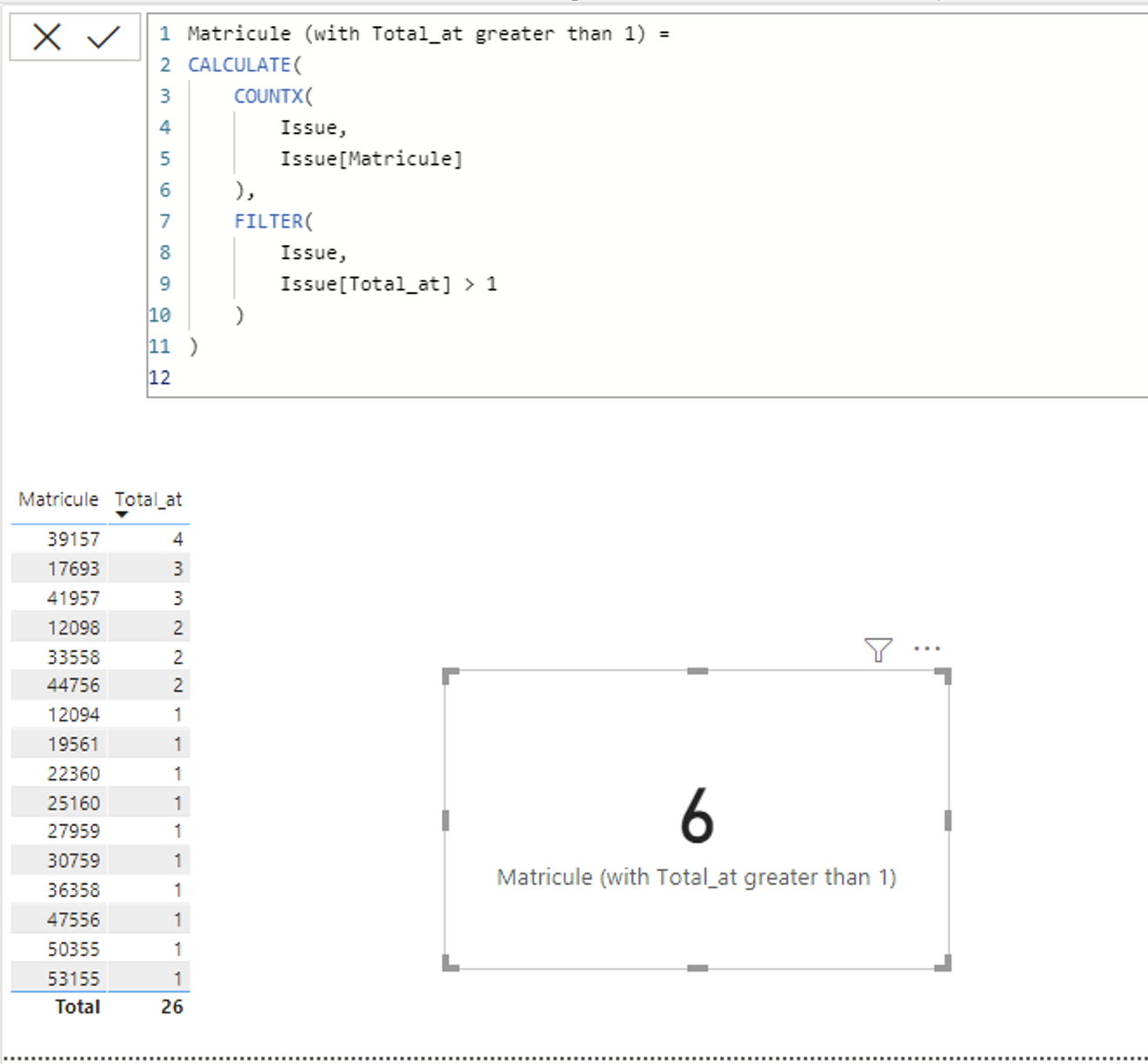 Measure Problem with filter - Microsoft Fabric Community
