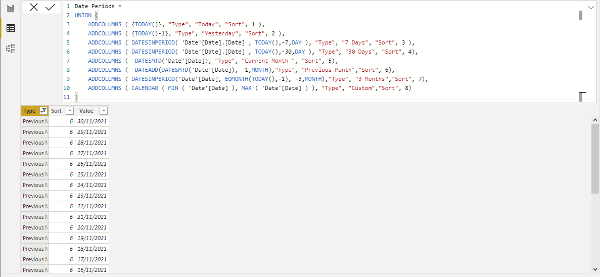 Solved: Date period slicer with custom range - Microsoft Fabric Community