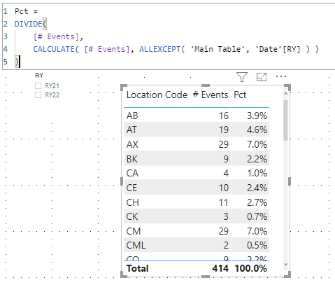 Solved: Calculate percentage of selected year - Microsoft Fabric Community