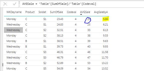Solved: Division over a SWITCH column - Microsoft Fabric Community