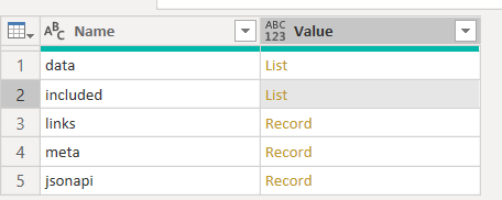 Solved: REST API Table.FromList for multiple lists in a ro ...
