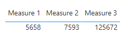 Solved: Measure with multiple conditions not working - Microsoft Fabric ...