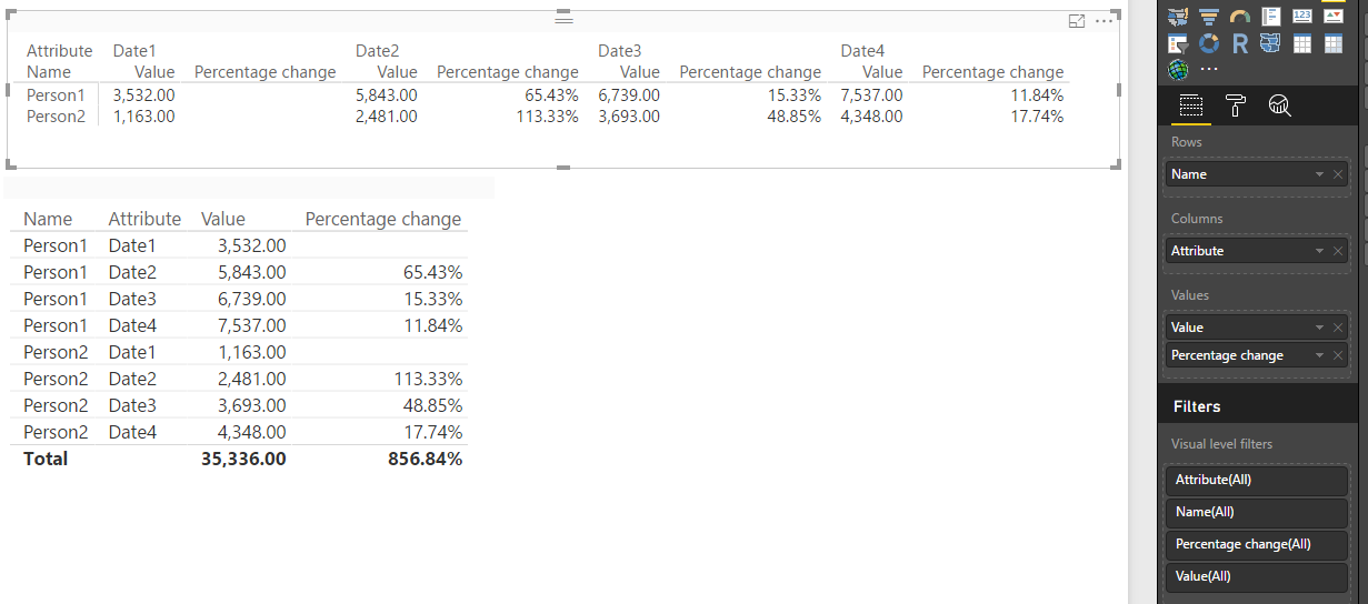 Solved: Calculate percentage change - Microsoft Fabric Community