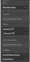 Booked&Planned Field Structure