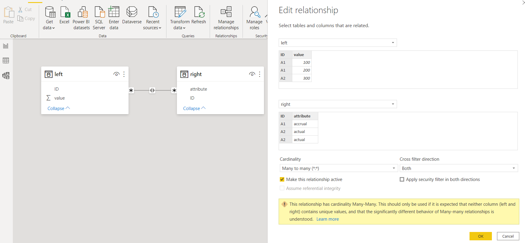Solved: Why RELATED does not work in many to many but LOOK ...