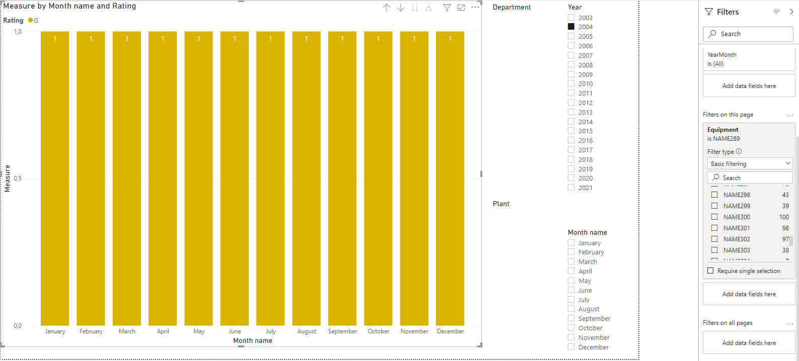 Solved: Show monthly status based on history - Microsoft Fabric Community